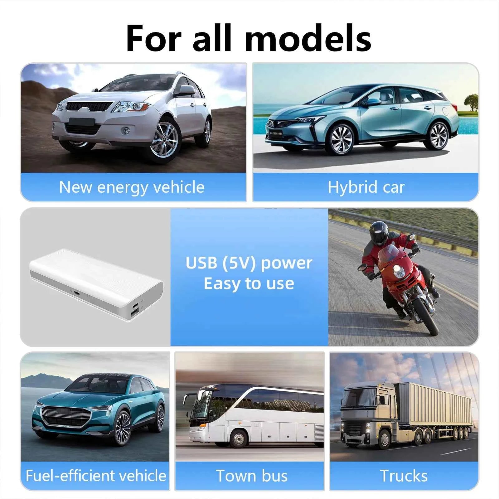 2inch Heads Up Display